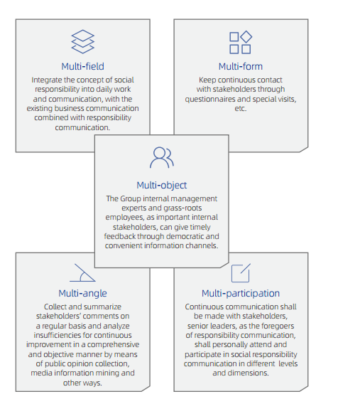 云顶集团3118(中国)官方网站