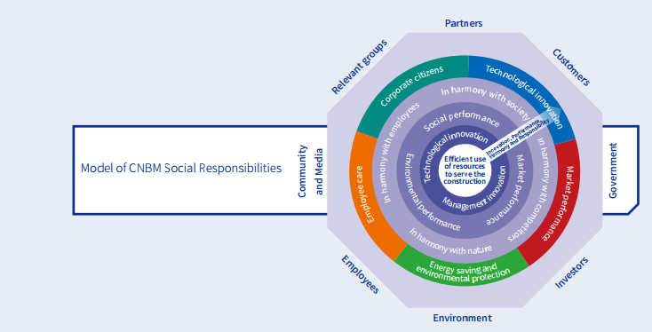 云顶集团3118(中国)官方网站