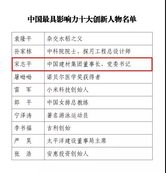 云顶集团3118(中国)官方网站