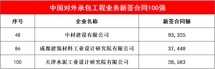 云顶集团3118(中国)官方网站