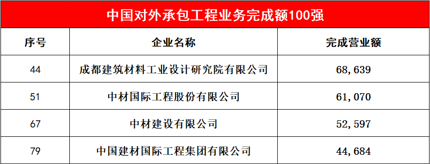 云顶集团3118(中国)官方网站