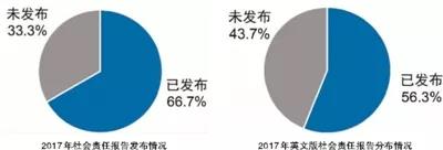 云顶集团3118(中国)官方网站