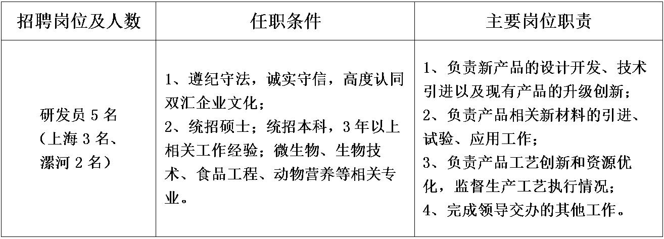 研发职员招聘启事.jpg