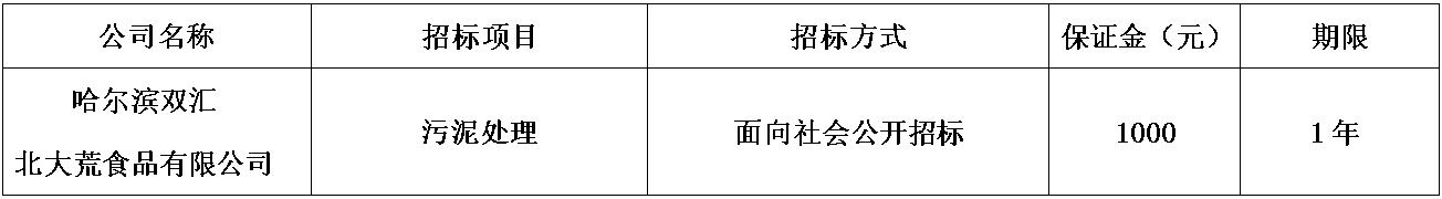 哈尔滨金狮贵宾会.jpg