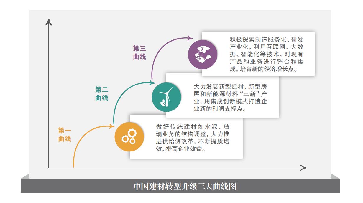 云顶集团3118(中国)官方网站