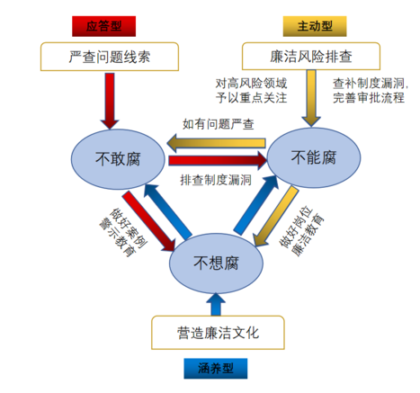 云顶集团3118(中国)官方网站