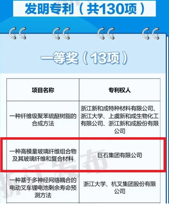 云顶集团3118(中国)官方网站